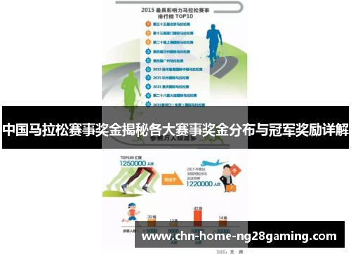 中国马拉松赛事奖金揭秘各大赛事奖金分布与冠军奖励详解