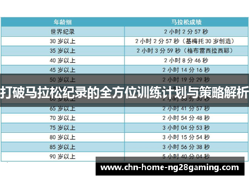 打破马拉松纪录的全方位训练计划与策略解析