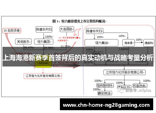 上海海港新赛季首签背后的真实动机与战略考量分析