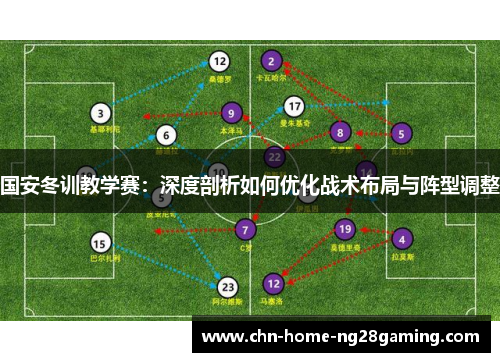 国安冬训教学赛：深度剖析如何优化战术布局与阵型调整