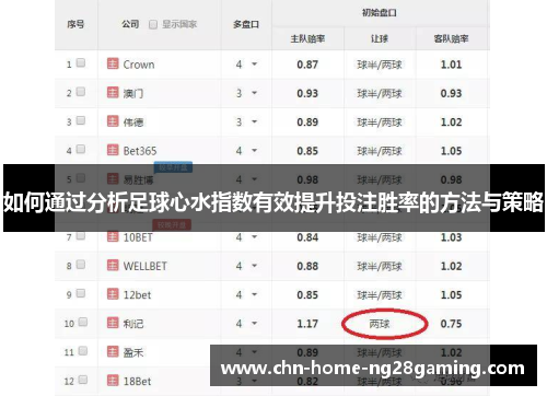 如何通过分析足球心水指数有效提升投注胜率的方法与策略