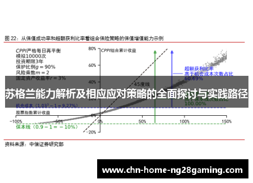 苏格兰能力解析及相应应对策略的全面探讨与实践路径