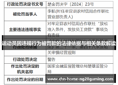 运动员因违规行为被罚款的法律依据与相关条款解读