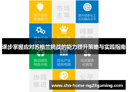 逐步掌握应对苏格兰挑战的能力提升策略与实践指南