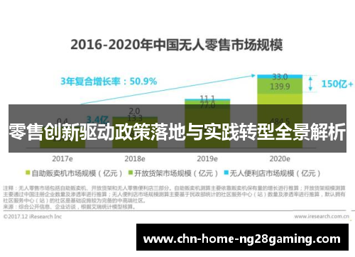 零售创新驱动政策落地与实践转型全景解析