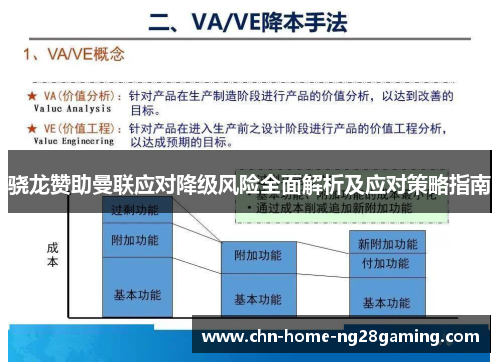 骁龙赞助曼联应对降级风险全面解析及应对策略指南