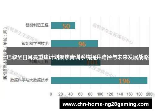 巴黎圣日耳曼重建计划聚焦青训系统提升路径与未来发展战略