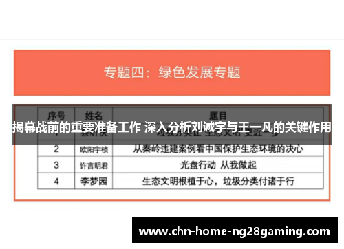 揭幕战前的重要准备工作 深入分析刘诚宇与王一凡的关键作用 揭幕战前的重要准备工作 深入分析刘诚宇与王一凡的关键作用