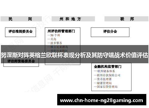 努涅斯对阵英格兰欧联杯表现分析及其防守端战术价值评估