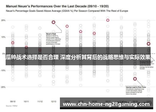 瓜帅战术选择是否合理 深度分析其背后的战略思维与实际效果