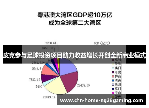 皮克参与足球投资项目助力收益增长开创全新商业模式