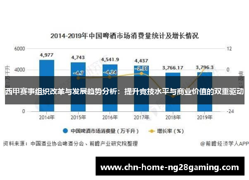 西甲赛事组织改革与发展趋势分析:提升竞技水平与商业价值的双重驱动 西甲赛事组织改革与发展趋势分析:提升竞技水平与商业价值的双重驱动