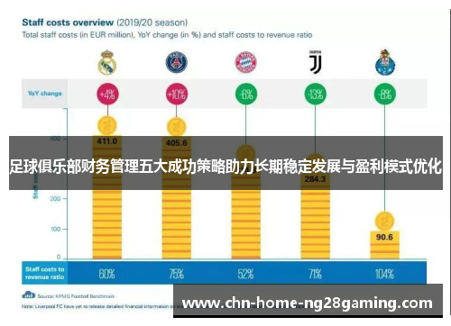 足球俱乐部财务管理五大成功策略助力长期稳定发展与盈利模式优化 足球俱乐部财务管理五大成功策略助力长期稳定发展与盈利模式优化