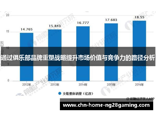 通过俱乐部品牌重塑战略提升市场价值与竞争力的路径分析 通过俱乐部品牌重塑战略提升市场价值与竞争力的路径分析