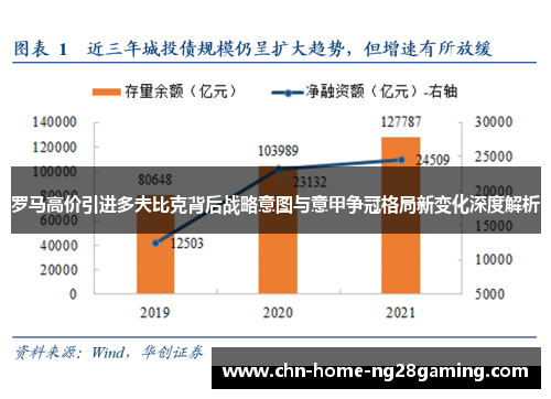 罗马高价引进多夫比克背后战略意图与意甲争冠格局新变化深度解析