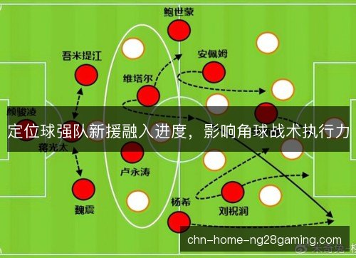 定位球强队新援融入进度，影响角球战术执行力